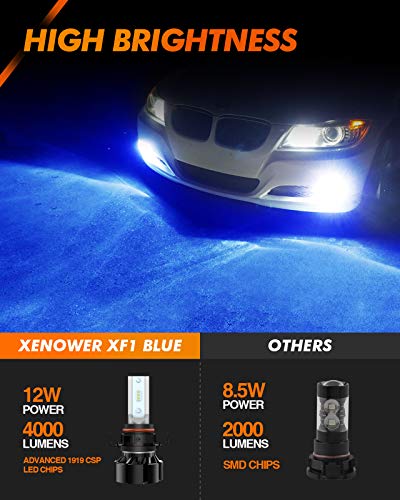 Image of SEALIGHT 2504 PSX24W LED Fog Light Bulbs Blue, 4000 Lumens 12W High Power, 2504 PSX24W LED Fog Light DRL Bulbs Replacement For Cars, Trucks(Pack of 2)