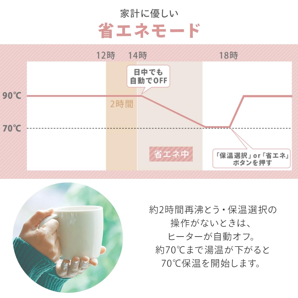 Amazon | アイリスオーヤマ 電気ポット 3リットル 安全ロック 空焚き  