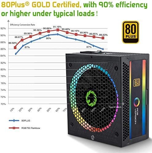 Power Supply 750W Fully Modular 80+ Gold Certified with ARGB Light Mode, G750-RGB
