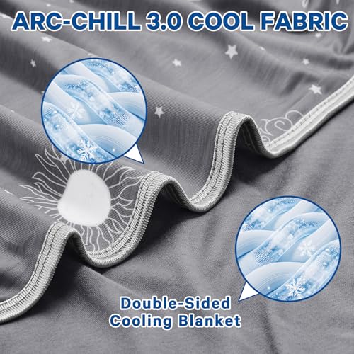 Image of inhand Cooling Blanket Full Size (80 inchx90 inch) - Double Sided Cooling Blankets for Hot Sleepers, Breathable Soft Lightweight Summer Blanket for Beach, Sofa Bed Couch, Room Decor, Gifts for Women Ink Grey