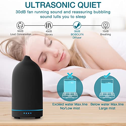 Bobolyn Essential Oil Diffuser Ceramic Aromatherapy Ultrasonic Cool Mist Aroma Oil Diffuser Fragrance 150ml with Waterless Auto Shut-Off and 7-Color LED Light for Home Yoga Spa - Image 6