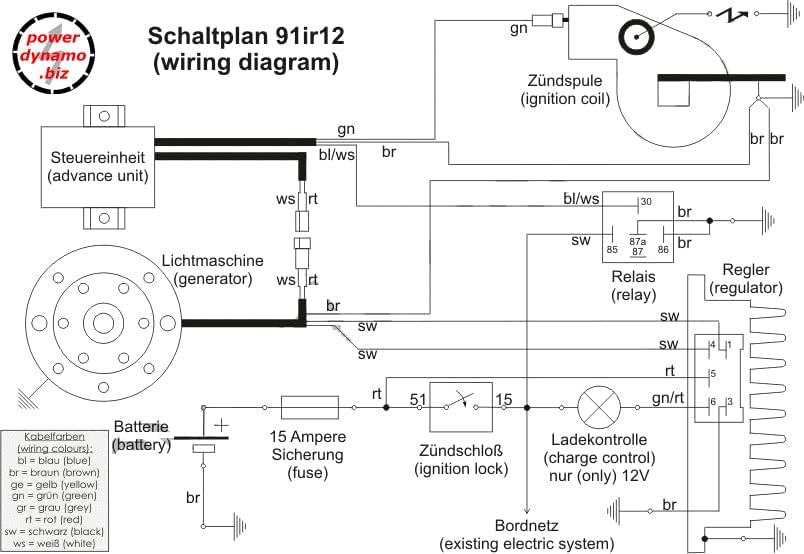 Powerdynamo (MZ-B) VAPE Ignition Stator System Compatible with 175 Tresette Sprint DC