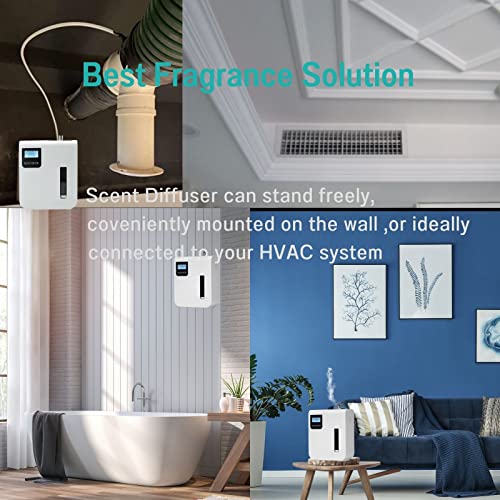 Usmlmoot Smart Scent Air Machine For Home - Waterless Essential Oil Diffuser With Cold Air Nebulizing Technology, Hvac Scent Diffuser 300Ml For Large Room, Professional Nebulizer Cover Up To 1500 Sf. #TOP4