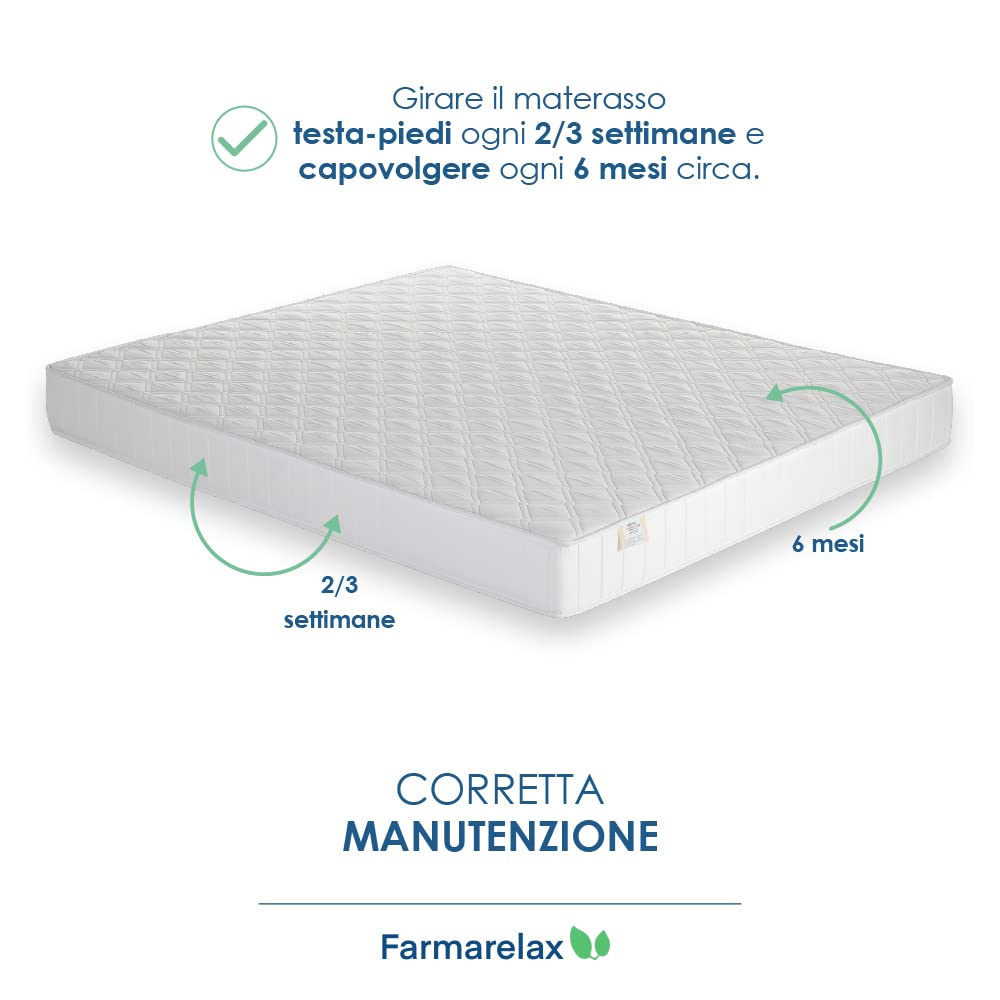 Farmarelax – Materasso Matrimoniale 160x190, Altezza 19 cm, Waterfoam, Antibatterico, Ortopedico, Indeformabile, Ipoallergenico e Traspirante, Made in Italy, Top Soft