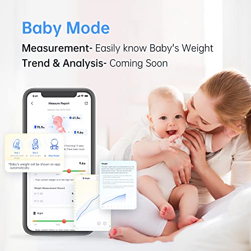 Scale For Body Weight - Bluetooth Smart Digital Body Fat Scale W/ 24 Measurements, Resting Heart Rate, Fitness App Sync, High Precision Body Composition Monitor For Body Fat, Bmi,& Muscle Mass, 400Lbs #TOP5
