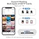 Duale Steckverbinder MicroSD/SD Kartenleser für iPhone iPad, Lightning & USB C SD Kartenleser Kamera Speicher kartenleser, USB-C OTG Adapter für Geräte mit iOS/Android/Anderen Systemen