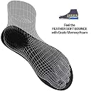 Rgk's Memory Shoes Comfortable Insole Black (9) gallery image