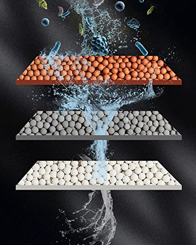 Magichome Mineralperlen Nachfüllset 3 Kits Filterstein für Duschkopf, Mineralsteine zu Entfernung Chlor und Reinigung Dusche Wasser