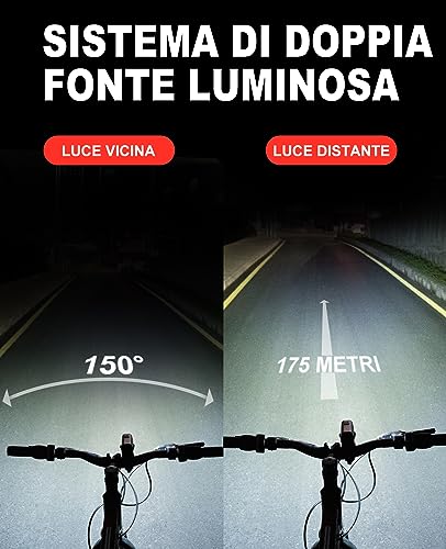 TOWILD DLite1200 Luz Bicicleta,1200 Lumen Luces Delantera Luces Largas y Cortas Doble Fuente de Faro para Bicicleta, 4000mAh Recargables de Ciclismo para MTB - imagen 3