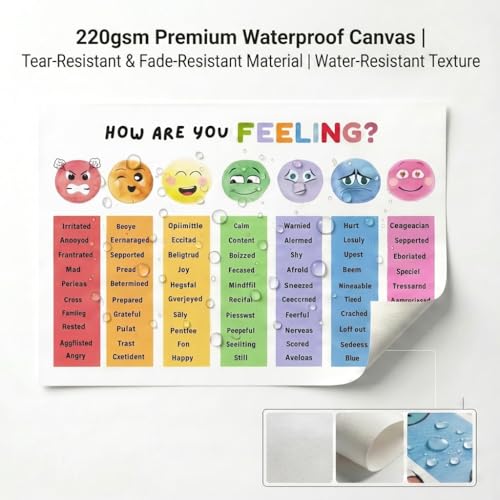 QUIVVALO Zones of Regulation Posters, Complete 4 Pack Emotional Regulation Set for Calm Down Corner, Feelings Chart for Kids Classroom SEL Decor, Autism ADHD Coping Skills Tools, Teacher School Reopening Gift, Waterproof Canvas, 18x12 Inch (Set of 4) - Image 2
