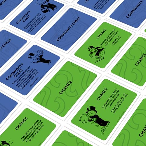 Monopoly Edición Mobile, AL 2-6 Jugadores miniatura 5