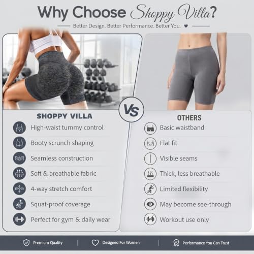 Image of Shoppy Villa Women's Yoga Shorts Spandex|Shapewear Shorts for Women |High Waisted Booty Scrunch Shorts| Workout Shorts for Women