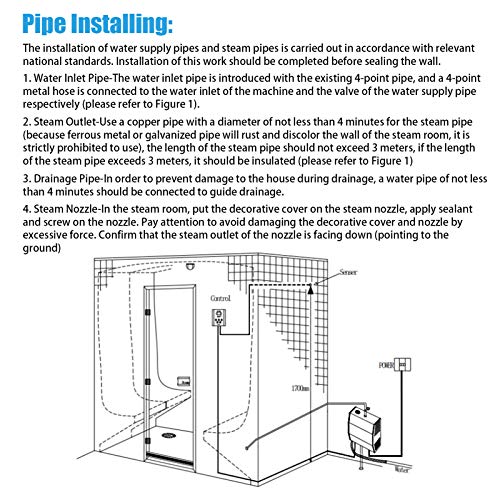Dampfgenerator- Maschine, Dampfbad- Generator, robust, langlebig mit Temperaturregler für Dampfbad-3
