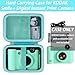khanka Hard Travel Case Replacement for Kodak smile+/ Kodak Smile Plus Wireless Digital Instant Print Camera with Effect-Changing Lens, 2x3” Sticky-Backed Photo Prints,Case Only (Mint Green)