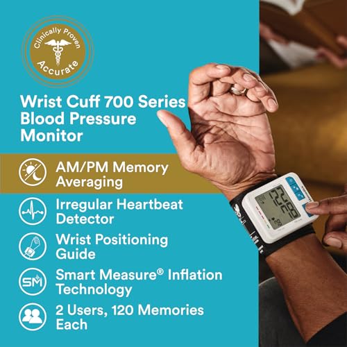 Image of Homedics 700 Series Wrist Cuff Blood Pressure Monitor for Home Use, One-Touch Operation, Accurate Results, 2 Users, with Bluetooth Wireless Technology to The Homedics Health App (Smart) (Pack of 6)