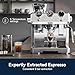 De'Longhi La Specialista Maestro Espresso Machine with Grinder, Auto & Manual Milk Frother – Bean-to-Cup Cold Brew Coffee with Cold Extraction Technology, Variable Temp & Tamping Tool, 8 Drink Presets