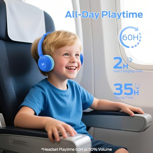 Image of Monster Cute SK100 Kids Bluetooth Headphones, 85 /94dB Safe Volume Limited, 60 Hours Playtime, Bluetooth 6.0, On-Ear Toddler Headsets with Built-in Mic, Lightweight Wireless Headphones for Kids, Blue