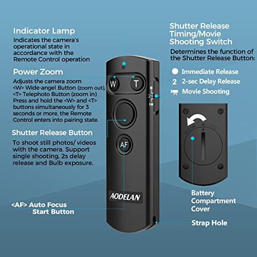 Wireless Remote Control For Canon, Camera Remote Shutter Release For Canon Eos R, M50, R7, R6, R5, R3, Rp, 90D, 200D, 200D-Ii, 250D, 6D-Ii, 77D, M6-Ii, M50-Ii, M200, G5X-Ii, G7X-Iii, Sx70 Hs #TOP7