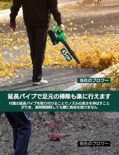 【100m/sを超える最強暴風】KIMO ブロワー 洗車 強力 ブロアー 充電式 エアダスター 延長チューブ付き 2.0Ahバッテリ一2個搭載 コードレスブロワー 風量調整可能 吹き飛ばしと集塵1台2役 空気入れ/空気吸引機能 落ち葉 庭掃除 洗車 エアーダスター 電動ブロアー 集塵ブロワー ぶろわー バキューム 掃除機 集塵機 小型 ノズル3個 ダストバッグ1個 キモ 6枚目