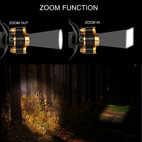 LED Headlamp Flashlight, COSOOS Rechargeable Headlamp with Red Safety Light, 2500 Lumen Xtreme Bright, Zoomable 4-Mode Head Lamp for Adults, Hardhat, Camping, Outdoors, Battery Included