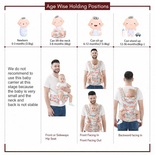 Image of Baby Carrier for 0 to 3 Year Baby | Ergonomic Kangaroo Bag with Detachable Soft Hip Seat | Baby Carrying Bag for Newborn & Toddler | 6-in-1 Baby Carrier with Pockets & Back Support (Geometric)
