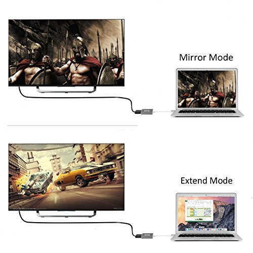 Amiroko Usb-C To Mini Displayport Adapter, Usb 3.1 Type C To Mini Dp Adapter Support 4K, 1080P For Macbook Pro, Macbook 12", Alienware, To Led Cinema Display/Dell Monitor Etc, Gray #TOP5