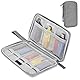 BESPOTCL USB Tasche, Aufbewahrungstasche für USB Sticks Electronic Accessories Storage Bag für Sticks Organizer mit 11 Steckplätze kompatibel mit SanDisk, SamData, SD Card, Kabel, Grey