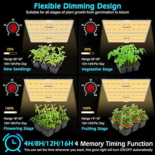 Honorsen 4000W Led Grow Light Full Spectrum 5X5Ft Coverage Remote Control Dimmable Grow Lamps With Timer Plant Light For Hydroponic Indoor Plants Veg And Flower (1276Pcs Leds) #TOP4