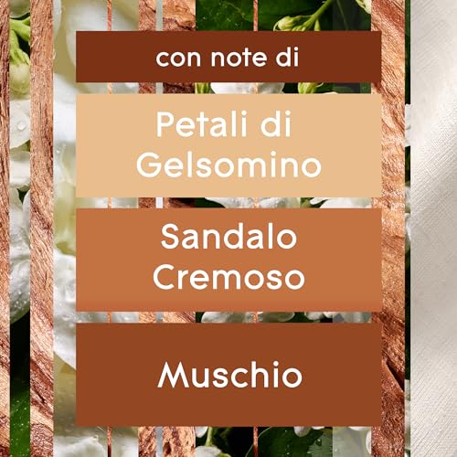 Glade Sense & Spray Profumatore per Ambienti con Olii Essenziali e Sensore smart di Movimento, Fragranza Gelsomino e Sandalo di Bali, 4 Diffusori e 4 Ricariche, 8 Pile AA - Immagine 1