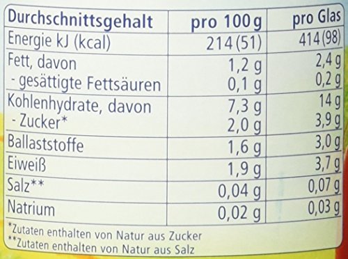 Alnatura Bio Linsengemüse mit Couscous (ab 6. Monat), 190 g