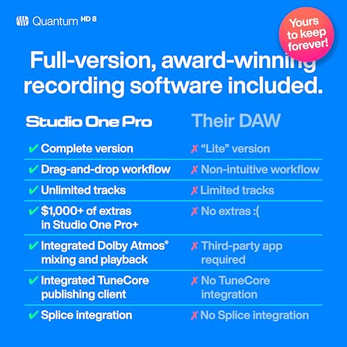 Image of PreSonus Quantum HD 8 26 x 30, 32-bit / 192 kHz USB-C Audio Interface