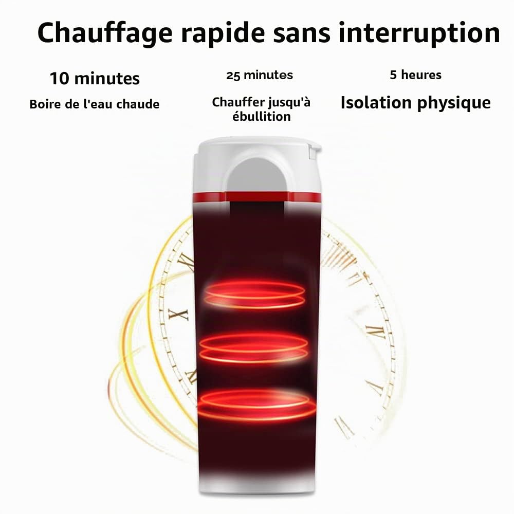 Baceyong 12/24V 420ml Tasse de voyage chauffante électrique automatique en acier inoxydable, tasse de voyage de thé de café d'eau chaude