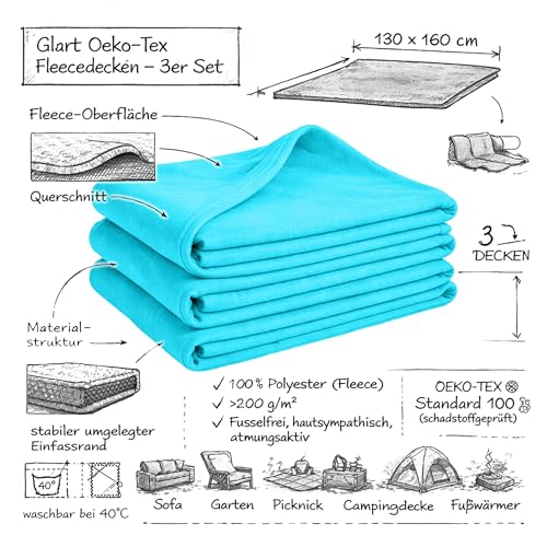 Glart Oeko-Tex Fleecedecken 3er Set in türkis, 130x160 cm, 200g/m2. Als Wohndecke, Sofadecke, Kuscheldecke, Sofaüberwurf oder Picknickdecke nutzbar