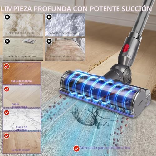 Miniatura 3 de Cepillo Motorizado Para Dyson V7 V8 V10 V11 V15 Aspiradoras, Cepillo De Cabezal Limpiador De Cabezal De Turbina Antienredos Para Aspiradora Para Dyson Sv10 Sv11 Sv12 Sv14 Para Moquetas Y Suelos Duros