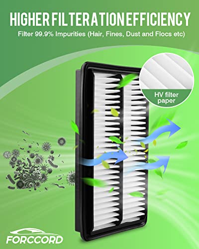 Image of 2-Pack Engine Air Filters for Kia Seltos 1.6L 2021-2026, Seltos 2.0L 21-26 | Replace#28113-Q5000, Engine Filter Replacement Car Accessories