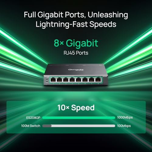 Image of TP-Link Omada 8 Port Gigabit Easy Managed PoE Switch, 65W Budget, PoE+ Compliant, Up to 250m Distance, Auto Recovery, VLAN, Loop Prevention, Fanless (ES208GP)