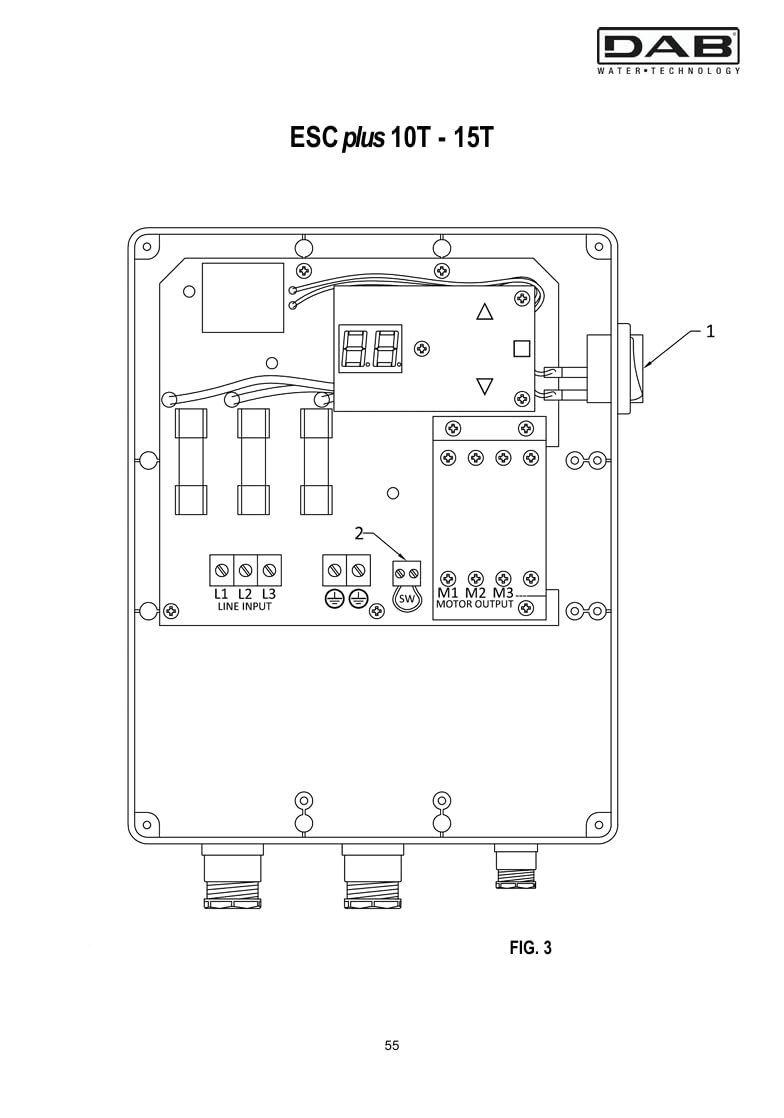 DAB ESC PLUS 10T 3X400V Cuadro electrónico para protección control y control de motor bomba trifásica con arranque directo.