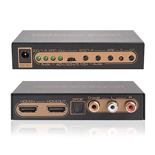 E-SDS 4K 60HZ HDMI Audio Extractor SPDIF + 3.5MM L/R Stereo Analog Output Supports HDR10,HDMI 2.0, HDCP 2.2, 18Gbps, ARC, EDID, Dolby-AC3/DTS Passthrough
