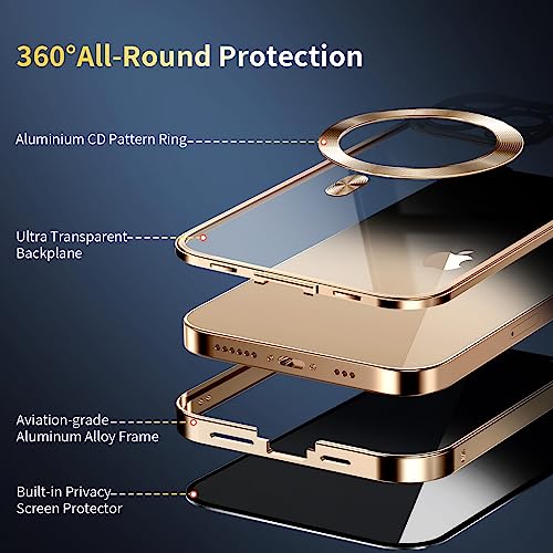 Coque anti-espion iPhone 14 Pro Max pour protéger vos messages en public