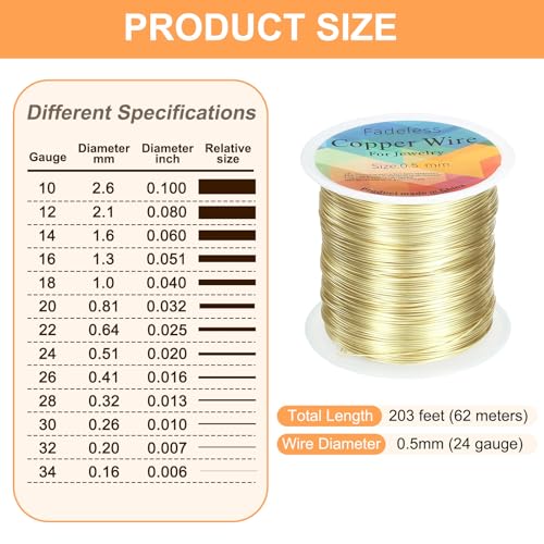 Alambre de cobre calibre 24 resistente al deslustre de 200 pies 2