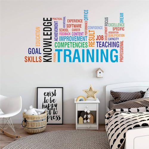 Image of Pvc Training Knowledge Quotes Multicolor Office - Inspirational - Motivational - Quotes - Wall Sticker for Kids Room, School, Library (Size - 70CM X 120CM, self-adhesive)