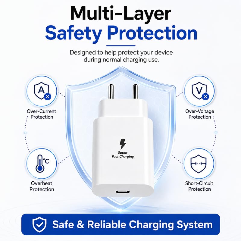 Image of 25W PD 3.0 Type-C Superfast Charging Adapter Compatible with Samsung Galaxy A27|A14 |A35|M14|M15|M16|M17|M17e|M35|M47| F14|F35|F56| 25Watt USB-C Fast Charging Adaptor for Android Phone, White