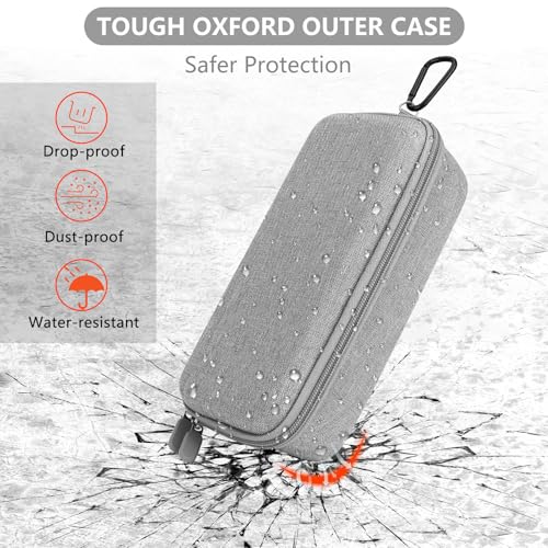Image of Asthma Inhaler Case - Portable Nebulizer Travel Bag with Mesh Pocket, Double Zippers, and Silicone Handle, Compatible with Inhaler Spacer for Adults and Kids