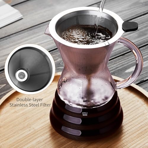 Image of Unbreakable - Pour Over Coffee Maker with Permanent Stainless Filter 27 fl oz, Thickened Heat-Resistant Borosilicate Glass Dripper Coffee Brewer, Stovetop Safe, Pink