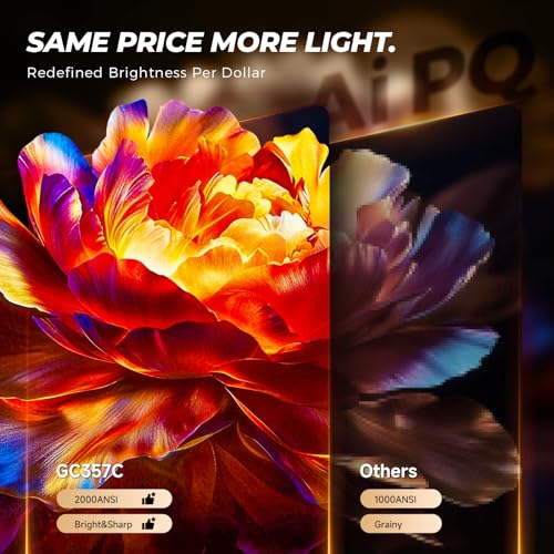 Portable Smart Projector 4K Support