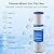 Purevua 6-Pack 20 Micron Pleated Water Filter Cartridge, 10" x 2.5" Washable & Reusable PET Sediment Filter for Well Water & Whole House Pre-Filter, Compatible with WFPFC3002, WHKF-WHPL, AO-WH-PRE-RP2