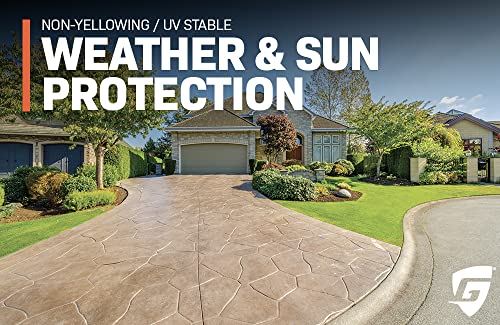 Cryli-Tek 5505-5 Gallons Solvent Based Acrylic High Gloss Wet Look Water Repellent, Concrete Sealer and Paver Sealer
