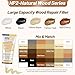 Wood Repair Kit, Wood Furniture Repair Kit, Wood Filler, Wood Putty and Beeswax- Repair Stains, Scratch, Cracks, Hole, Discoloration for Wooden Door, Table, Cabinet, Bed, Floor (Natural Wood Series)