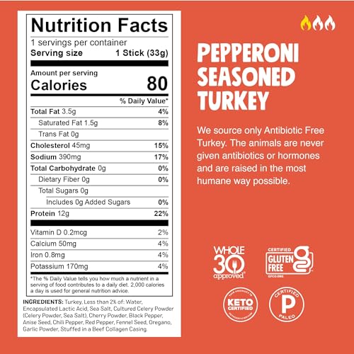 Image of Chomps Pepperoni Turkey Stick Sgl, 1.15 OZ