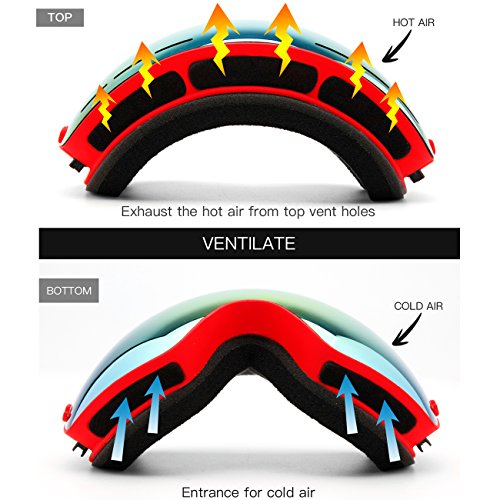 Juli Ski Goggles,Winter Snow Sports Snowboard Goggles With Anti-Fog Uv Protection Interchangeable Spherical Dual Lens For Men Women & Youth Snowmobile Skiing Skating Red #TOP4